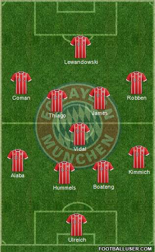 FC Bayern München Formation 2018