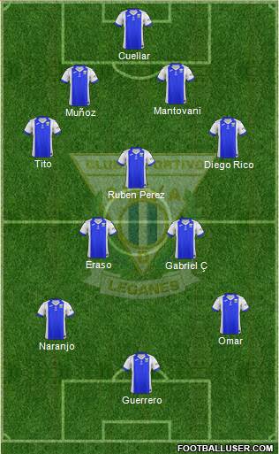 C.D. Leganés S.A.D. Formation 2018