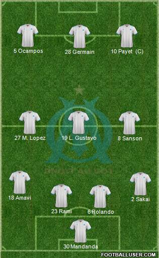 Olympique de Marseille Formation 2018