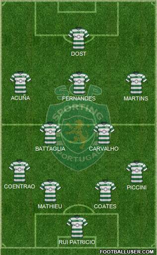 Sporting Clube de Portugal - SAD Formation 2018