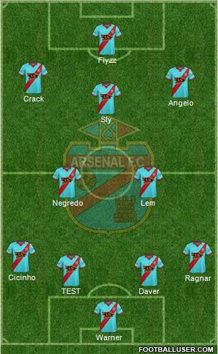 Arsenal de Sarandí Formation 2018