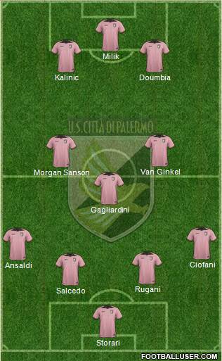 Città di Palermo Formation 2018