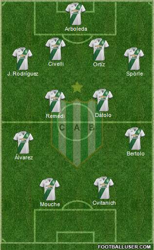 Banfield Formation 2018