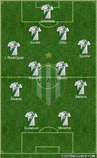 Banfield Formation 2018