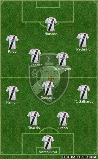 CR Vasco da Gama Formation 2018