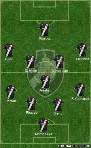 CR Vasco da Gama Formation 2018