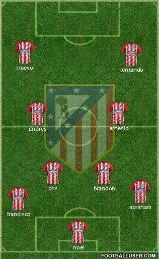 Atlético Madrid B Formation 2018