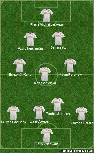 Leeds United Formation 2018