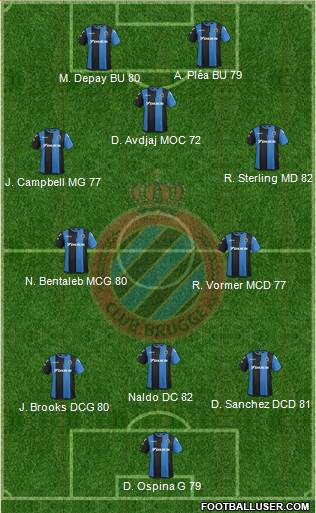 Club Brugge KV Formation 2018