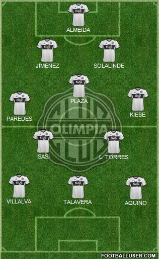 C Olimpia Formation 2018