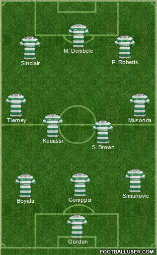 Celtic Formation 2018