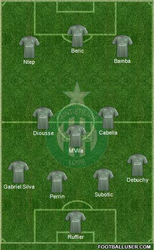 A.S. Saint-Etienne Formation 2018