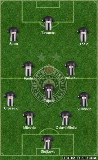 FK Partizan Beograd Formation 2018