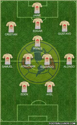 Club de Fútbol América Formation 2018