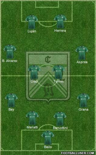 Ferro Carril Oeste Formation 2018