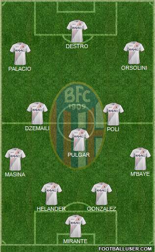 Bologna Formation 2018