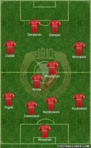 Widzew Lodz Formation 2018