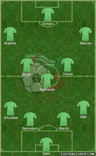 Algeria Formation 2018