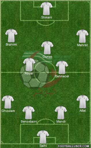 Algeria Formation 2018