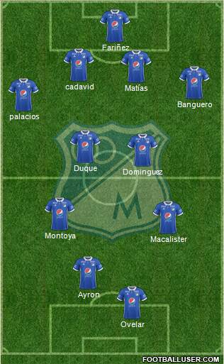 CD Los Millonarios Formation 2018