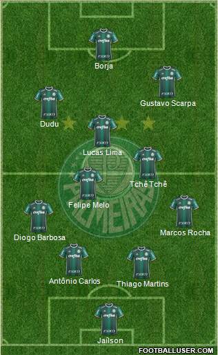 SE Palmeiras Formation 2018