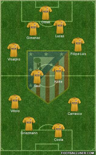 C. Atlético Madrid S.A.D. Formation 2018