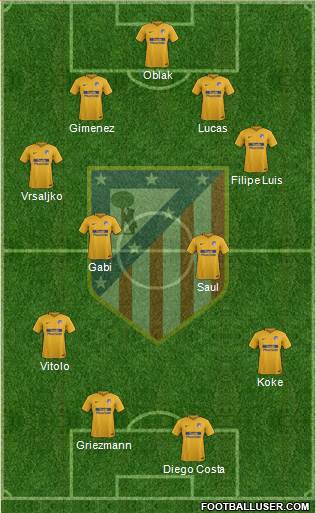 C. Atlético Madrid S.A.D. Formation 2018