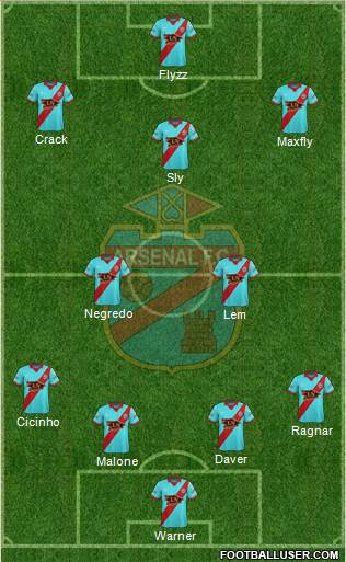 Arsenal de Sarandí Formation 2018