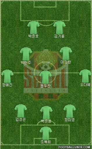 FC Seoul Formation 2018