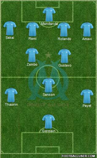 Olympique de Marseille Formation 2018