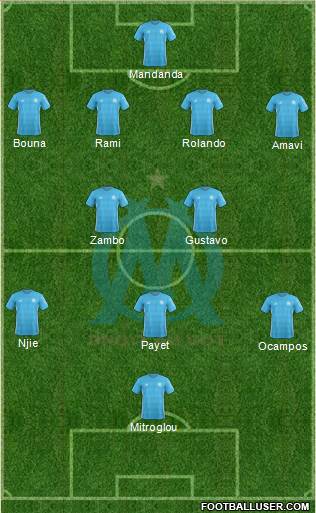 Olympique de Marseille Formation 2018