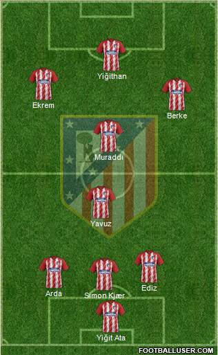 Atlético Madrid B Formation 2018