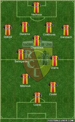 Racing Club de Lens Formation 2018