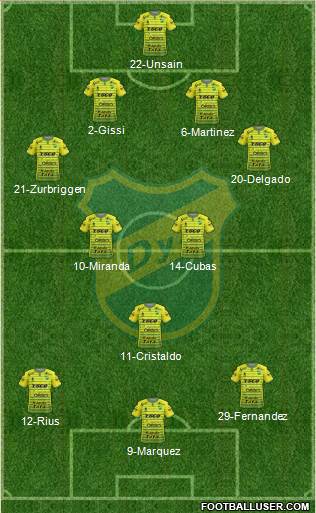 Defensa y Justicia Formation 2018