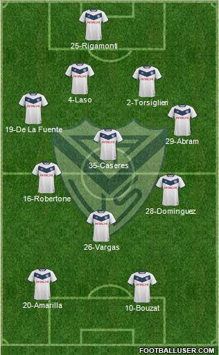 Vélez Sarsfield Formation 2018