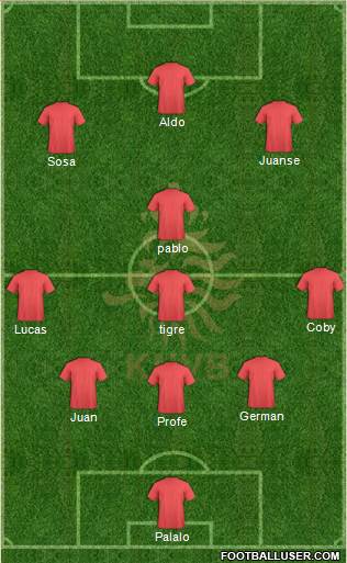 Holland Formation 2018