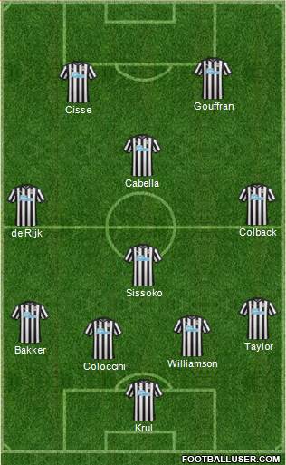 Newcastle United Formation 2018