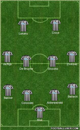 Newcastle United Formation 2018