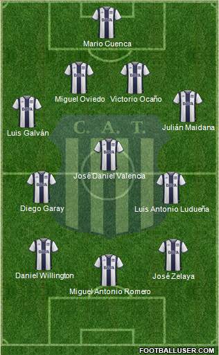 Talleres de Córdoba Formation 2018