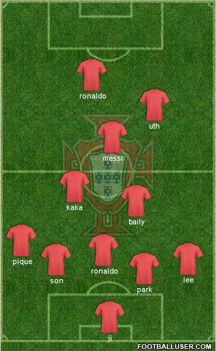 Portugal Formation 2018