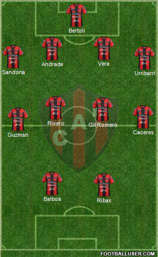 Patronato de Paraná Formation 2018