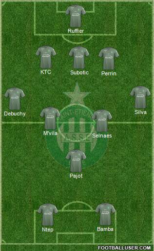 A.S. Saint-Etienne Formation 2018