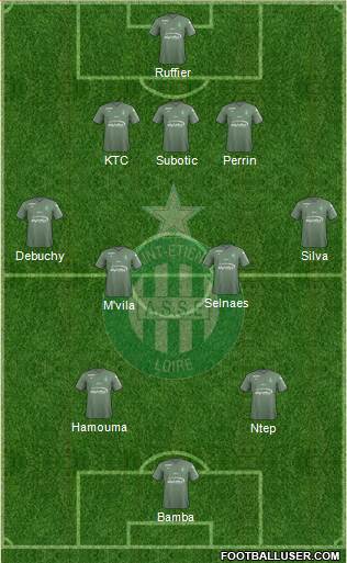 A.S. Saint-Etienne Formation 2018