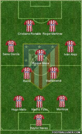 C. Atlético Madrid S.A.D. Formation 2018