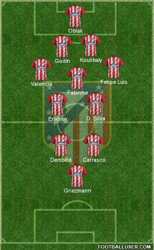 C. Atlético Madrid S.A.D. Formation 2018