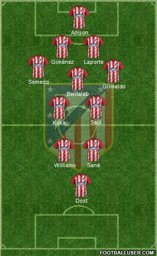 C. Atlético Madrid S.A.D. Formation 2018