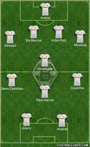 Borussia Mönchengladbach Formation 2018