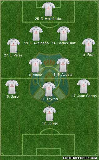 C.D. Tenerife S.A.D. Formation 2018