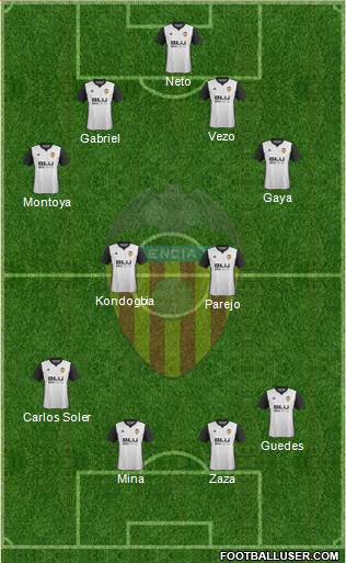 Valencia C.F., S.A.D. Formation 2018