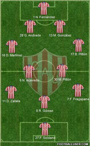 Unión de Santa Fe Formation 2018